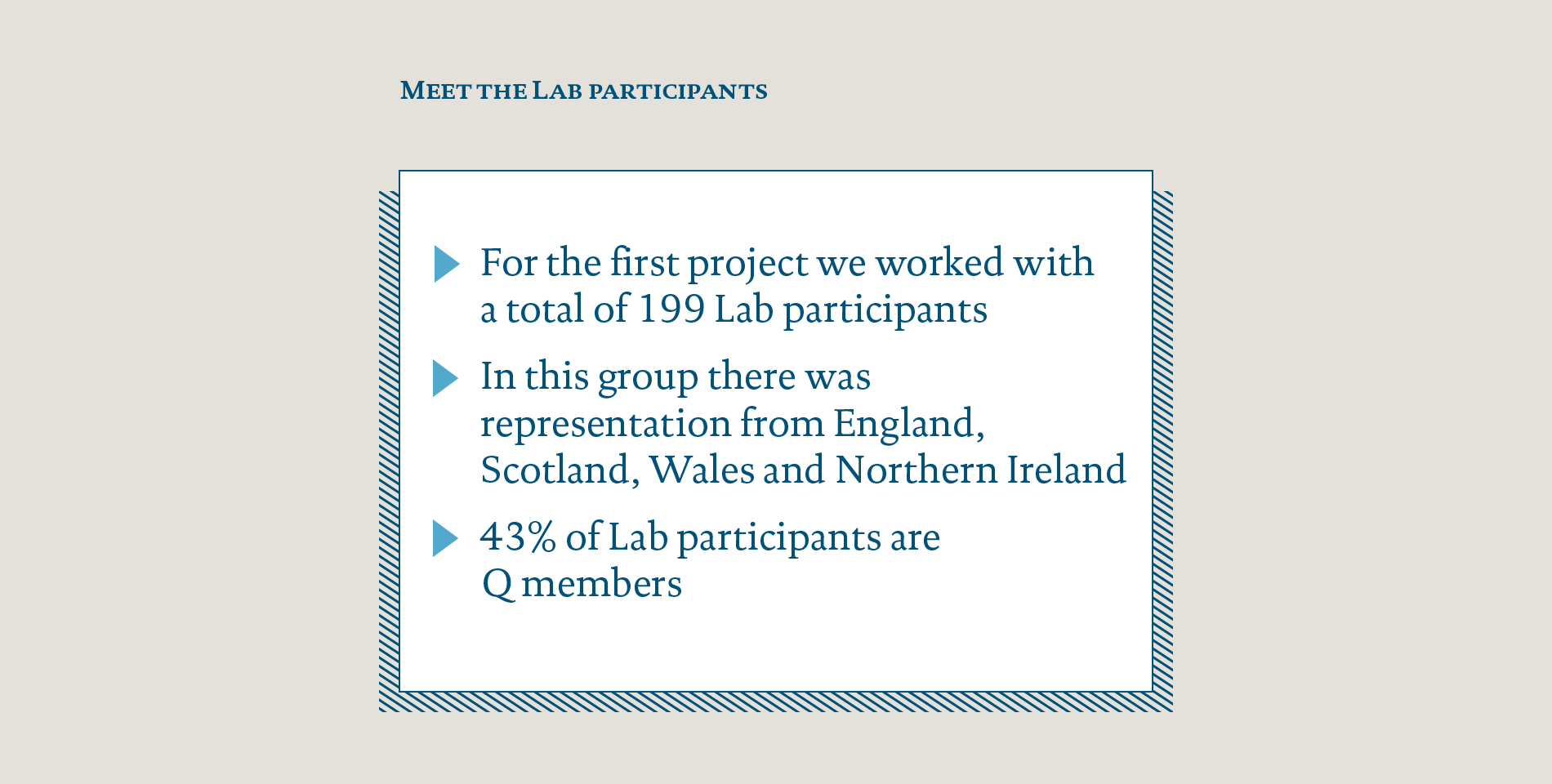 A description of who we worked with on the first Q Improvement Lab project